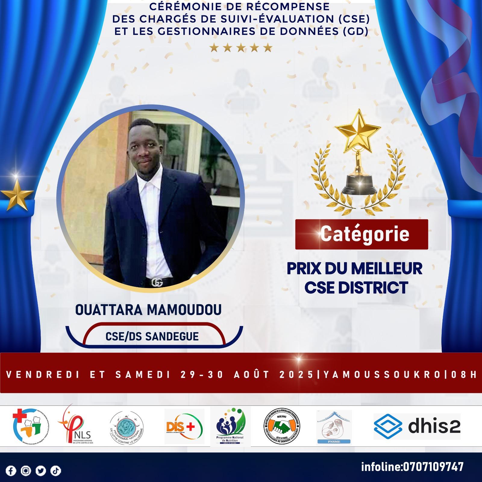OUATTARA MAMADOU
