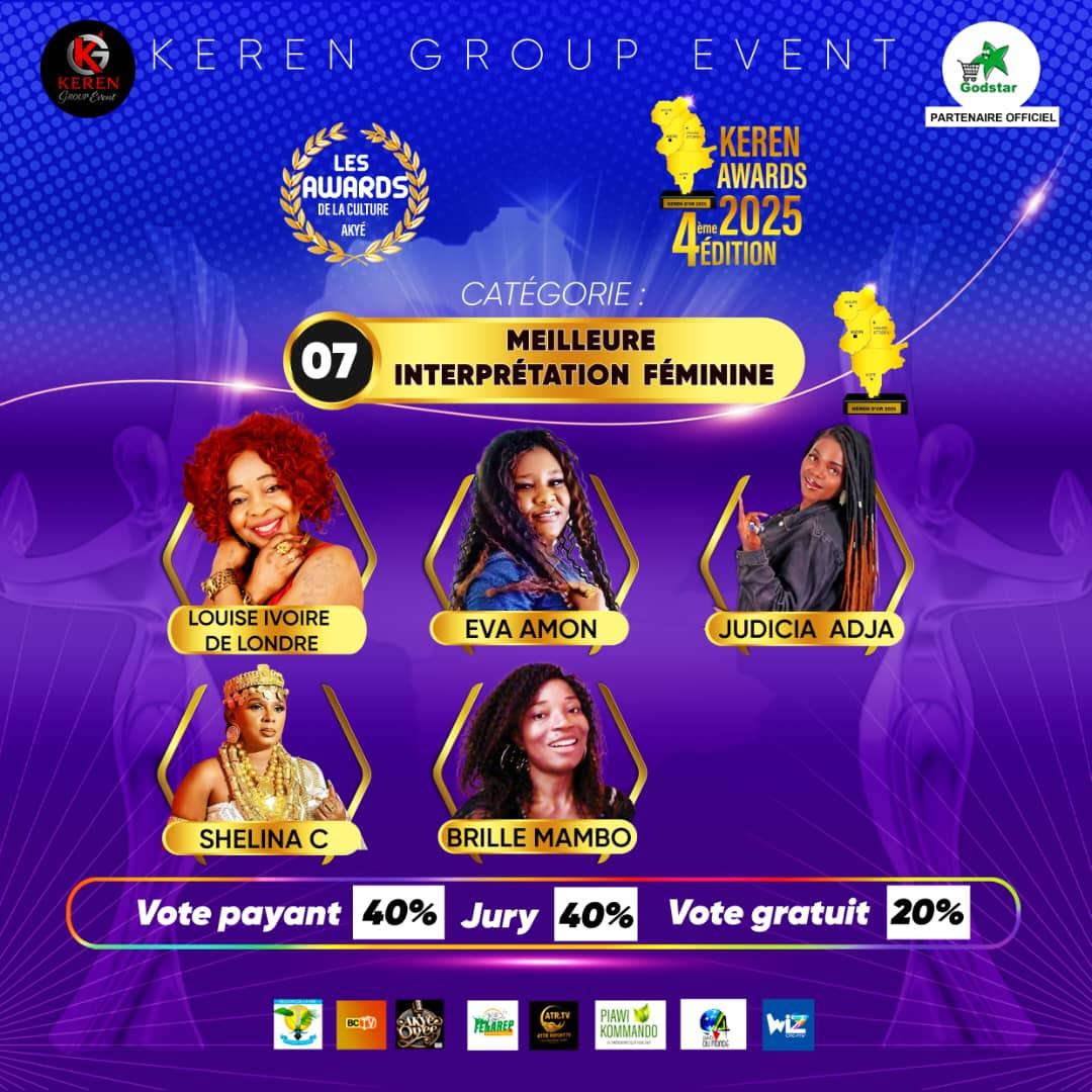 Meilleure interprétation féminine