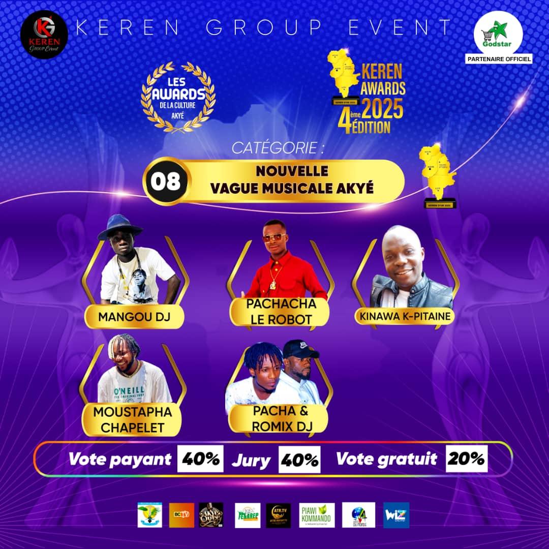 NOUVELLE VAGUE MUSICALE AKYÉ