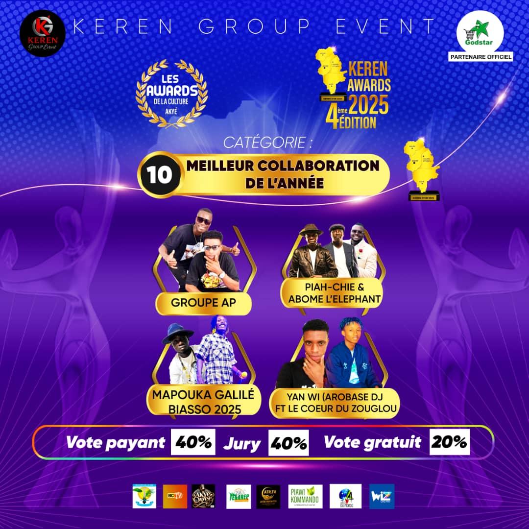 MEILLEUR COLLABORATION DE L'ANNÉE