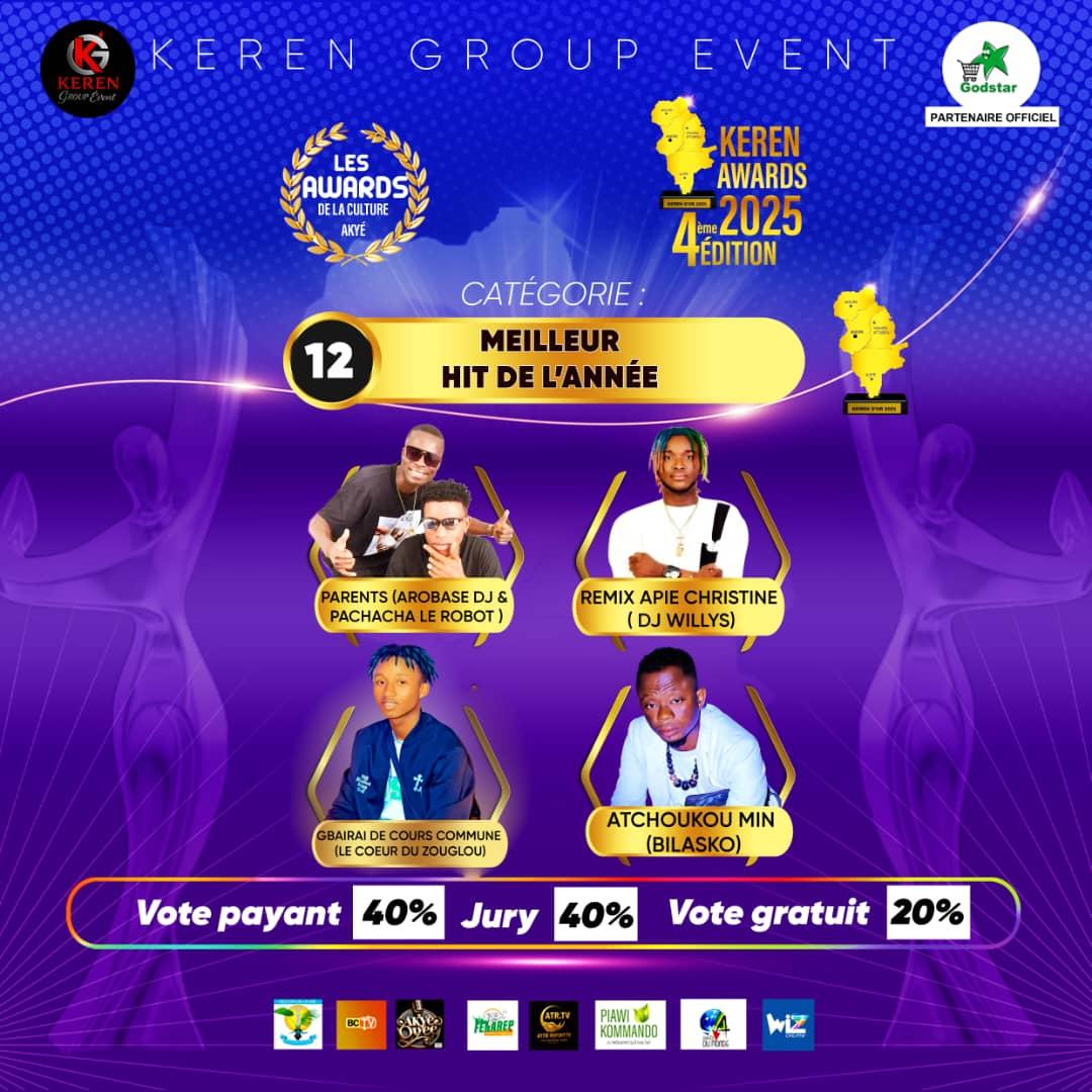 MEILLEUR HIT DE L'ANNÉE