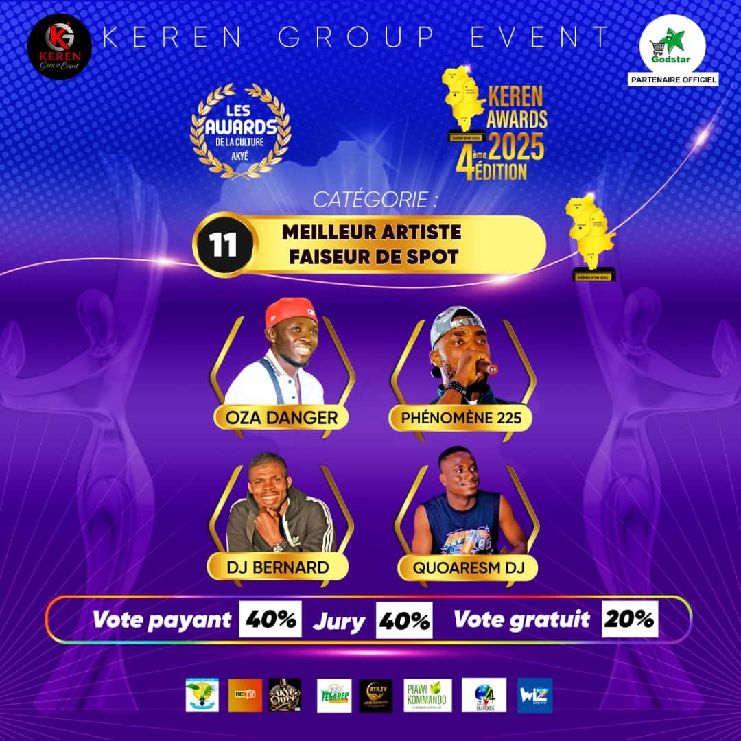 MEILLEUR ARTISTE FAISEUR DE SPOT