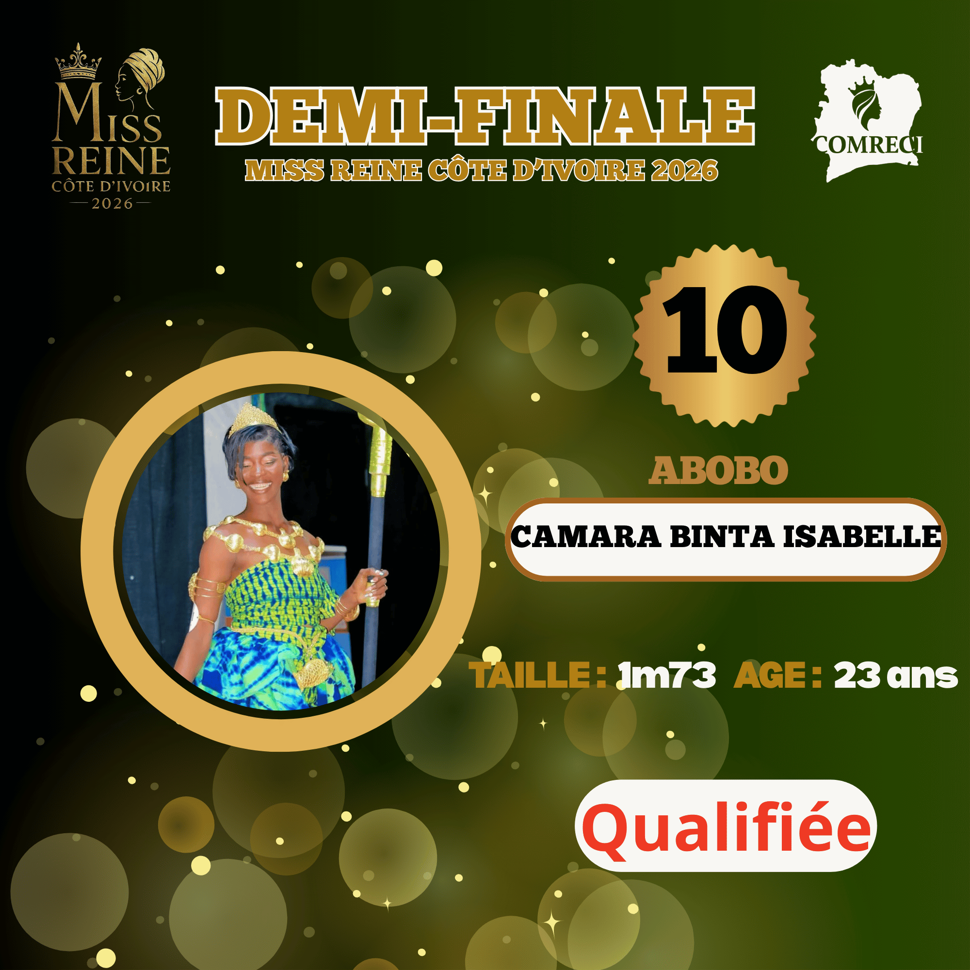 CAMARA BINTA ISABELLE