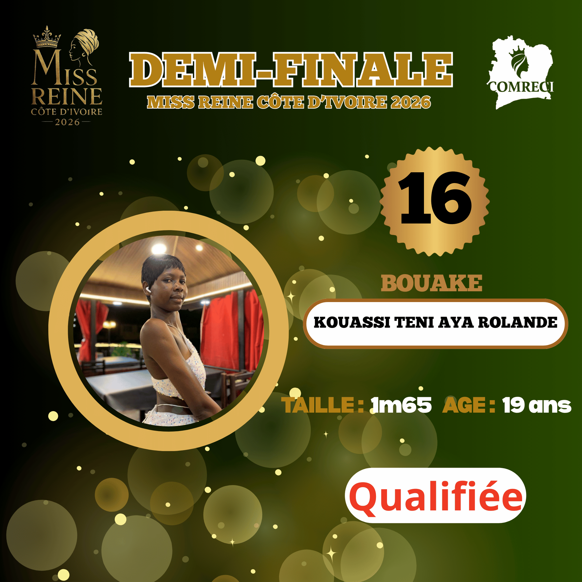 KOUASSI TENI AYA ROLANDE