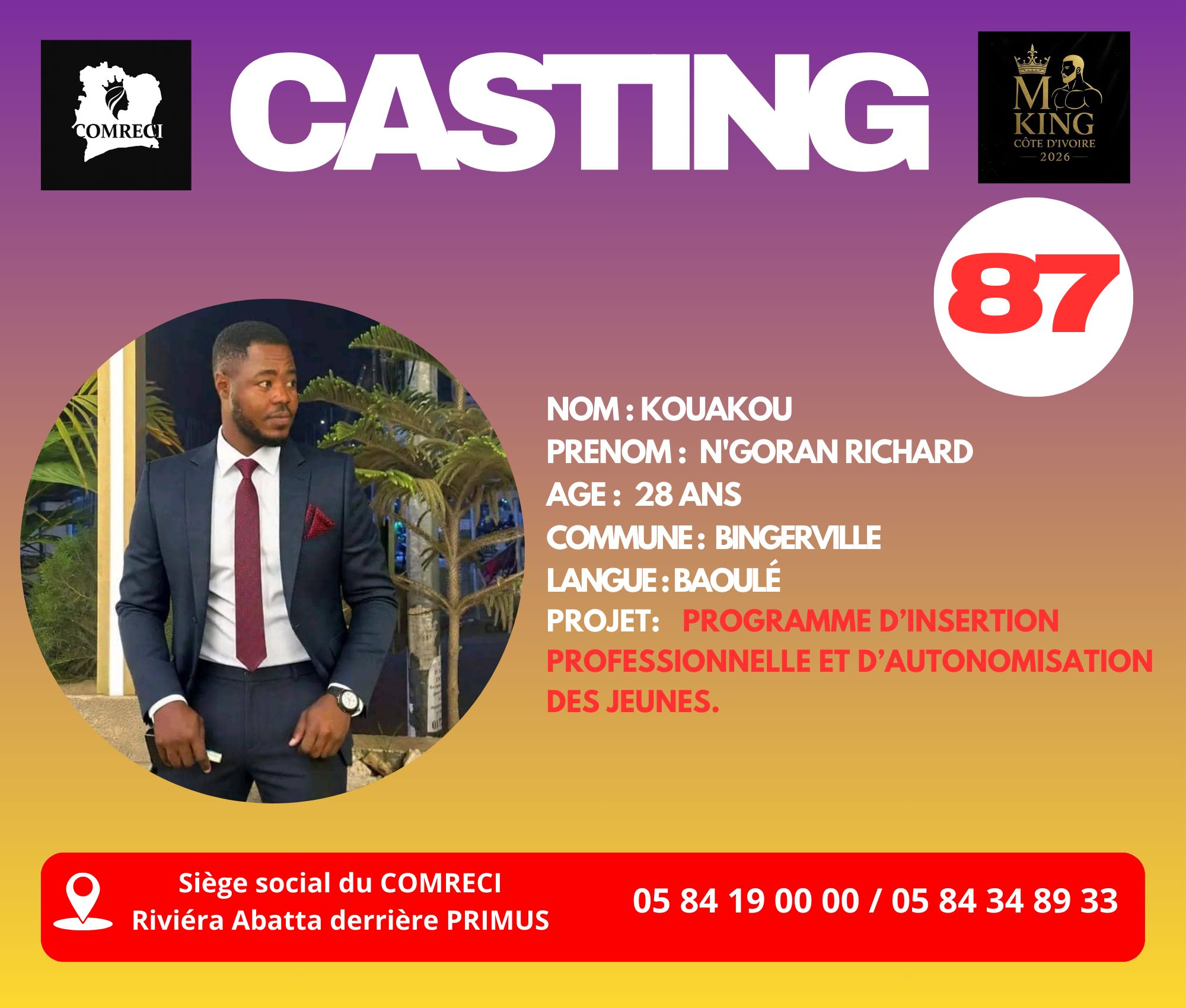 KOUAKOU N'GORAN RICHARD